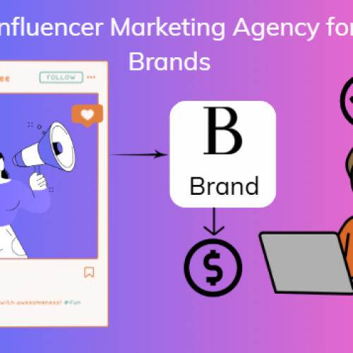 best influencer marketing agency